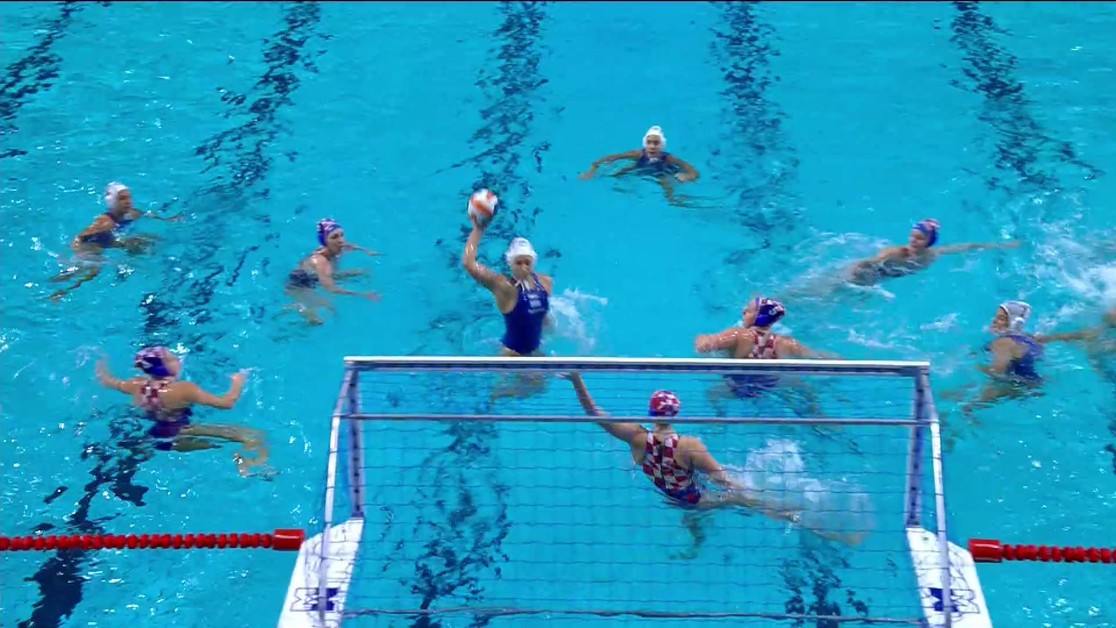 European Water Polo Championship Women