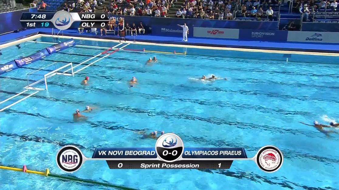 LEN Water Polo Champions League 2022 2023